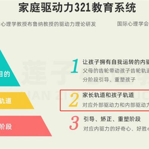  使孩子充满自信的7句话